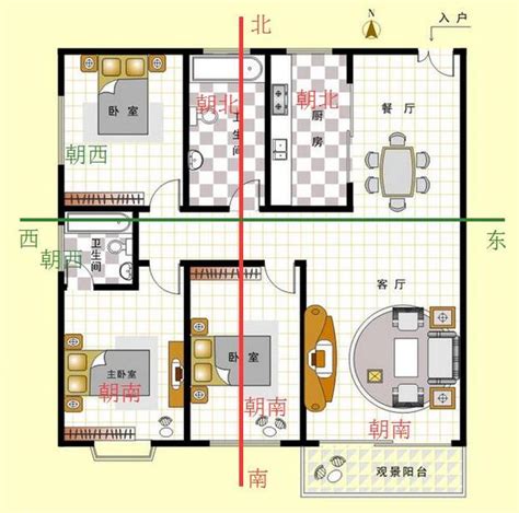 房子的方向|房子朝向判断你知道吗？一分钟教会你